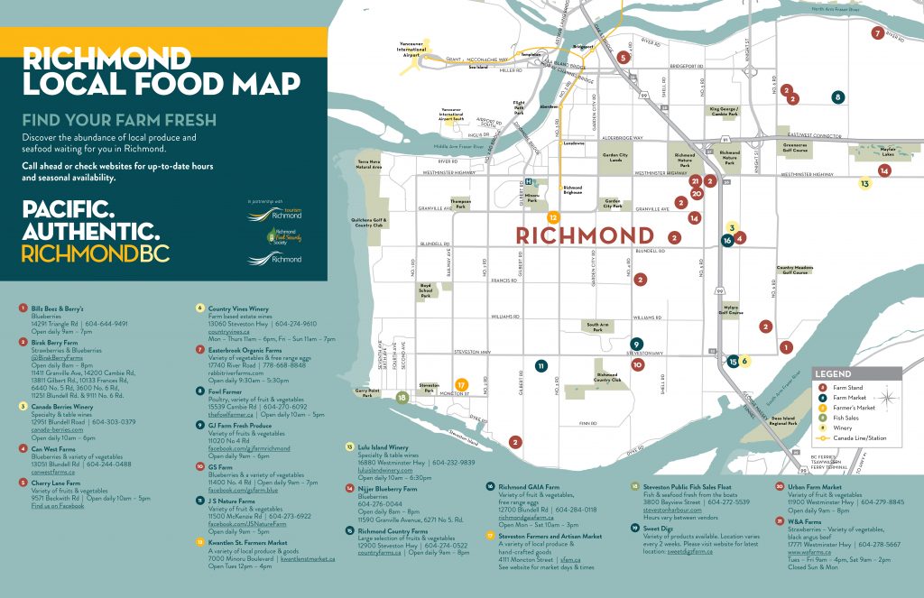 Richmond Local Food Map